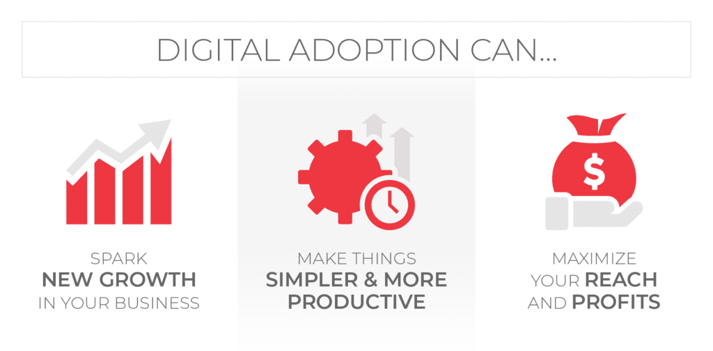 Digital adoptions can spark new grwoth, make things simpler & more productive, maximize your reach and profits