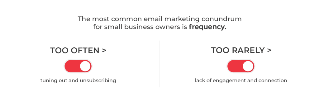 Frequency Infographic - too often = tuning out and unsubscribing, too rarely = lack of engagement and connection